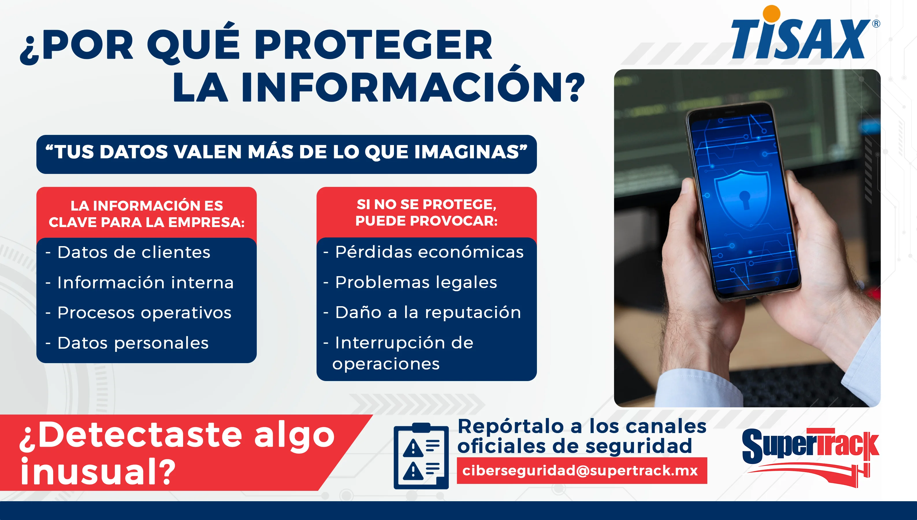 Protección de Información