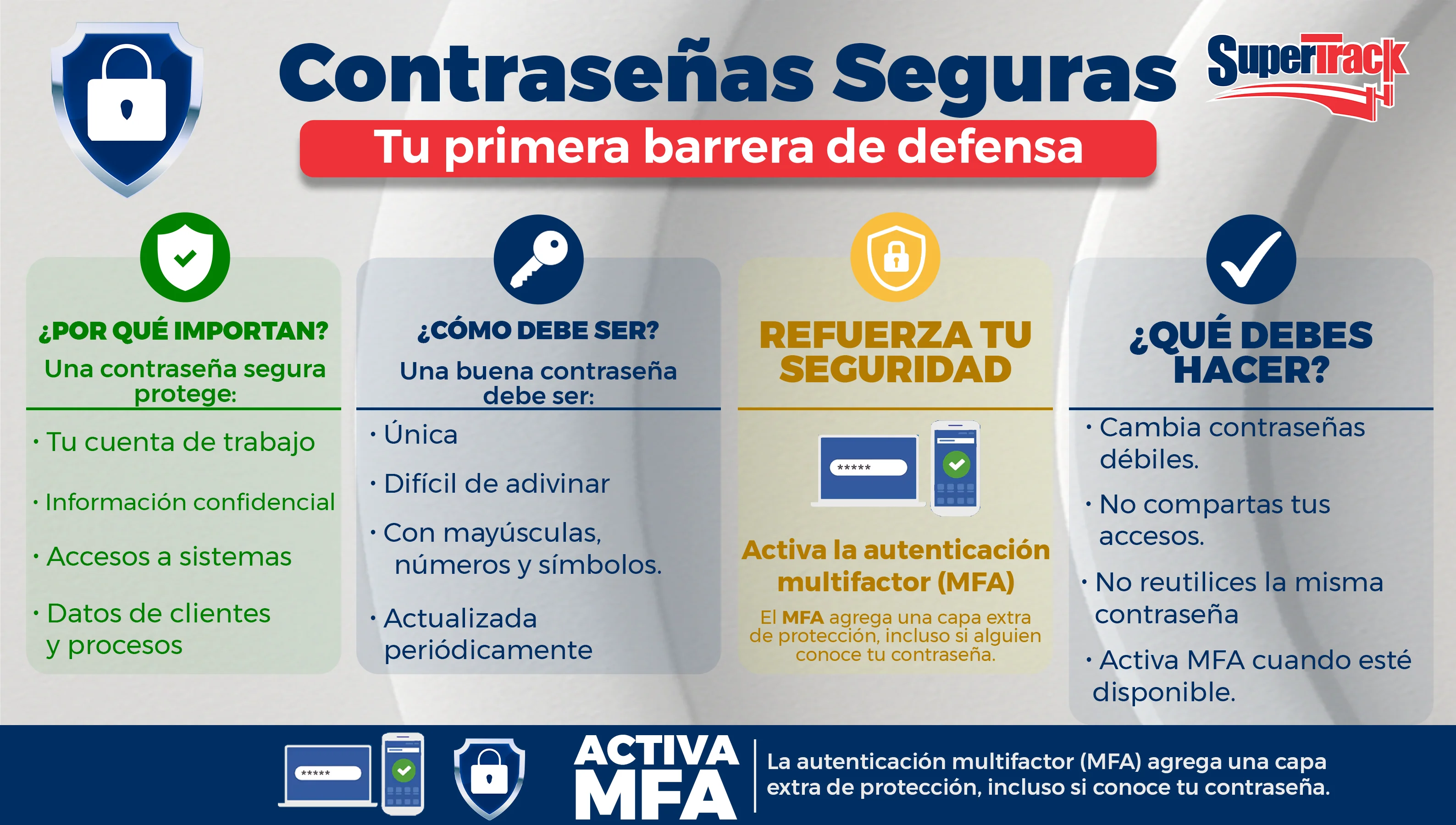 Contraseñas Seguras