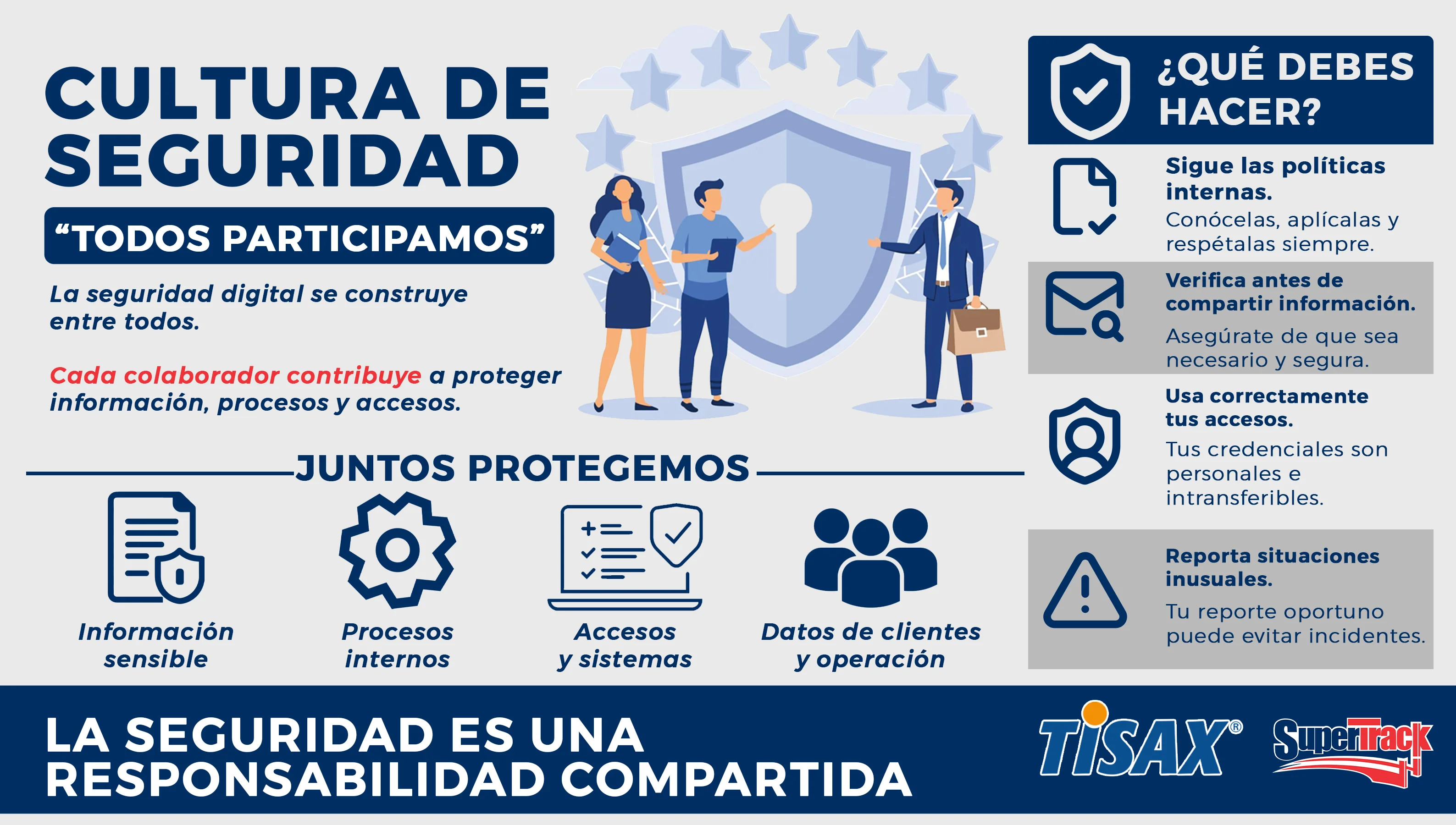 Cultura de seguridad